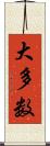 大多数 Scroll