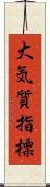 大気質指標 Scroll