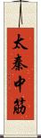 太秦中筋 Scroll