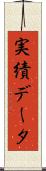 実績データ Scroll