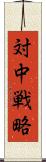 対中戦略 Scroll