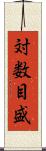 対数目盛 Scroll
