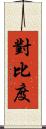 對比度 Scroll