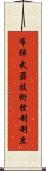 導彈武器技術控制制度 Scroll