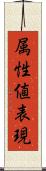 属性値表現 Scroll