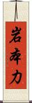 岩本力 Scroll