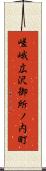 嵯峨広沢御所ノ内町 Scroll