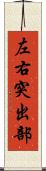 左右突出部 Scroll