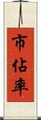 市佔率 Scroll
