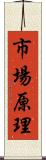 市場原理 Scroll