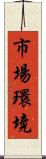 市場環境 Scroll