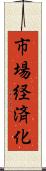 市場経済化 Scroll