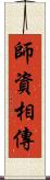 師資相傳 Scroll