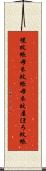 幌蚊帳 Scroll