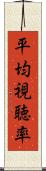 平均視聴率 Scroll