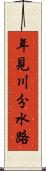 年見川分水路 Scroll