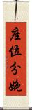 座位分娩 Scroll