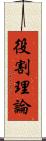 役割理論 Scroll