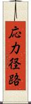 応力径路 Scroll