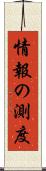 情報の測度 Scroll