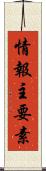 情報主要素 Scroll