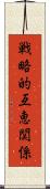 戦略的互恵関係 Scroll