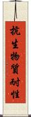 抗生物質耐性 Scroll