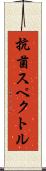 抗菌スペクトル Scroll