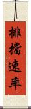 排擋速率 Scroll