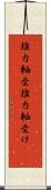 推力軸受 Scroll