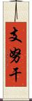 支努干 Scroll