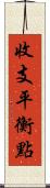 收支平衡點 Scroll