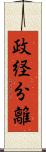 政経分離 Scroll