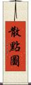散點圖 Scroll