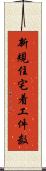 新規住宅着工件数 Scroll