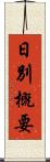 日別概要 Scroll