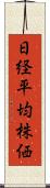 日経平均株価 Scroll