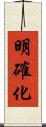 明確化 Scroll