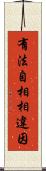 有法自相相違因 Scroll