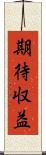 期待収益 Scroll