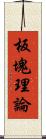 板塊理論 Scroll