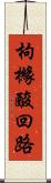 枸櫞酸回路 Scroll