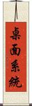 桌面系統 Scroll