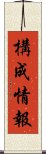 構成情報 Scroll