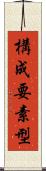 構成要素型 Scroll