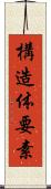 構造体要素 Scroll