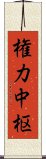 権力中枢 Scroll