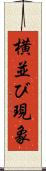 横並び現象 Scroll