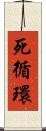 死循環 Scroll