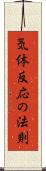 気体反応の法則 Scroll